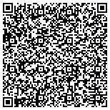 QR code with bluechiptechnosys pvt.ltd. contacts