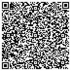 QR code with Enviroscience Solutions Limited Liability Company contacts
