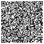 QR code with BuyItNowHosting.com contacts