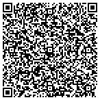 QR code with Central Texas Web Design contacts