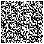 QR code with CKO Designs | Website Design Devmnt contacts