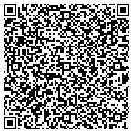 QR code with Makofka Environmental Consulting LLC contacts