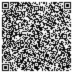 QR code with Northeastern Environmental Resolutions LLC contacts