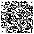 QR code with Phoenix Environmental Management NT contacts
