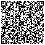 QR code with Resource Management Associates contacts