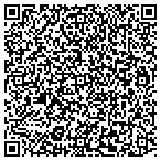 QR code with Forte Software Technologies Inc contacts