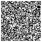 QR code with Franbiks Systems, Inc contacts