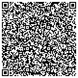 QR code with How to program in VB.NET for the first time contacts