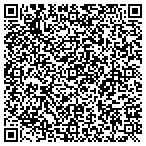 QR code with Hyperlinks Media, LLC contacts