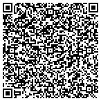QR code with Hyperlinks Media, LLC contacts
