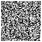 QR code with Imagine It Studios contacts