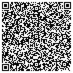 QR code with Inetware Technology, LLC contacts