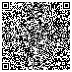 QR code with InterStartSites.com contacts