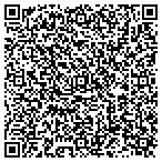 QR code with Iron Egg Website Design contacts