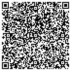 QR code with Jawahir DotNet contacts