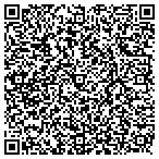 QR code with Macro Net Online Solutions contacts