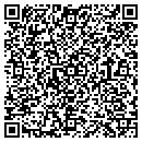 QR code with Metapath Software International contacts
