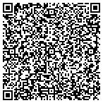 QR code with Blueprint Service Specialists LLC contacts