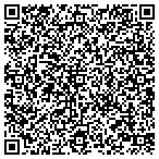 QR code with Esopus Meadows Environmental Center contacts