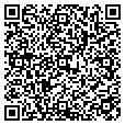 QR code with Paranet contacts