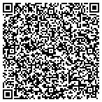 QR code with Pro Mobile App Solutions contacts