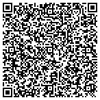 QR code with Revolution Web Studios contacts