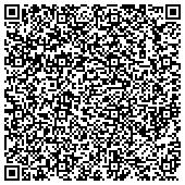QR code with Sandy Clicks & Prints Web Design and Logo Services contacts