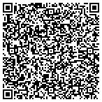 QR code with Serenity Global Solutions contacts