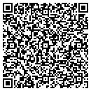 QR code with Swift Web Designers & Dvlprs contacts
