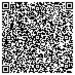 QR code with Syntax Web Solutions contacts