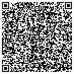 QR code with Syntechsoft Solution Inc. contacts