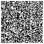 QR code with Valsing Research And Development Corporation contacts