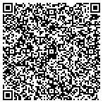 QR code with Website Design Concepts contacts