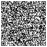 QR code with Allied Management And Technical Solutions LLC contacts