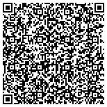 QR code with Atlas Branding and Communications contacts