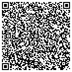 QR code with Research Triangle Products contacts