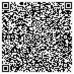 QR code with Scotland Soil Conservation Service contacts