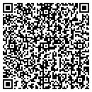 QR code with Cizzan Solutions contacts