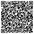 QR code with Ecat Service contacts