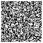 QR code with Get Creative Web Design contacts