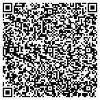 QR code with Information Technology Strategies LLC contacts
