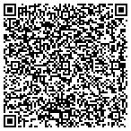 QR code with Lakelund Group Environmental Services contacts