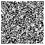 QR code with Mantech Solutions & Technologies Corp contacts