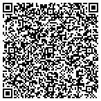 QR code with Mike Truese Creations contacts