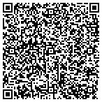 QR code with Network Systems Integration Group contacts