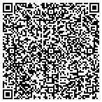 QR code with Remote Computing Technologies Inc contacts