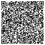 QR code with Marita Smyth Environmental Consultant contacts
