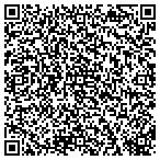 QR code with Royalty Web Solutions contacts