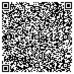 QR code with Systems Division International Group Inc contacts
