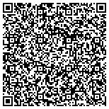 QR code with System Support And Research Associates Corporation contacts